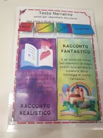 anteprima - Materiale di supporto/inclusione - Il Mio Lapbook del Testo Narrativo (Kit Multimodale) - Pagina di copertina