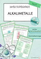 Vorschau - Stundenentwürfe - NuT 8 Alkalimetalle Unterrichtsstunde - Deckblatt