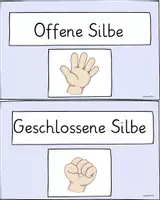 Vorschau - Arbeitsblätter - Offene und geschlossene Silben - Seite 3
