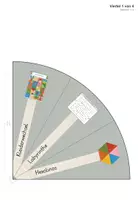 Vorschau - Stationenlernen - Glücksrad zu meinen Konzentrationsübungen – Ergänzung zu Brain-Gym-Materialpaket - Seite 1