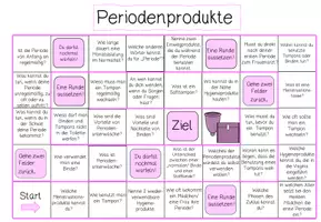Vorschau - Spiele - Spielfeld: "Hygieneprodukte"/ "Menstruationsprodukte" - Seite 2