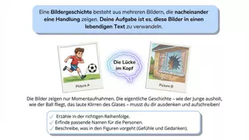 Vorschau - Präsentationen/Tafelbilder - Bildergeschichten - Schreibwerkstatt (Arbeitsblätter + Präsentation) - Seite 2