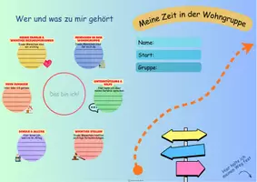 Vorschau - Fördermaterial/Inklusion - Entwicklungsmappe für Kinder in der Wohngruppe - Seite 1