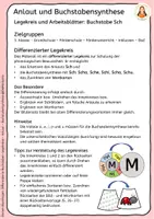 Vorschau - Arbeitsblätter - Legekreise Buchstaben und Buchstabensynthese - Wachsendes Materialpaket - Seite 2