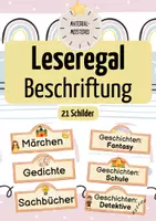 Vorschau - Bildkarten - Leseregal - Schilder für die Beschriftung - Deckblatt