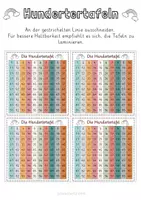 Vorschau - Merkblätter - Hundertertafeln für die Federmappe - Seite 2