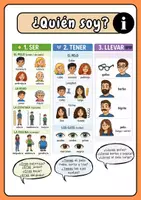 Vorschau - Arbeitsblätter - ¿Quién soy? Descripción de personas - Seite 3