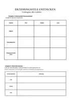 Vorschau - Arbeitsblätter - Erziehungsstile selbst erschließen und verstehen – autoritär, autoritativ & permissiv (mit Aufgaben & Lösungen) - Seite 2
