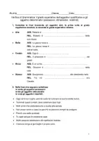 anteprima - Compiti in classe/Test - Verifica su superlativi-possessivi-dimostrativi-indefiniti - Pagina di copertina