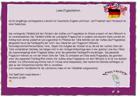 Vorschau - Stundenentwürfe - Simple present-question with question words- to do -Tafelbild - Seite 1