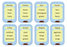 Vorschau - Spiele - Spiel: Sag es anders - Louis Sachar "Löcher" - Seite 1