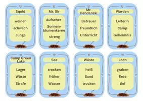 Vorschau - Spiele - Spiel: Sag es anders - Louis Sachar "Löcher" - Seite 2