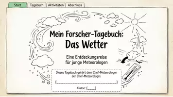 Vorschau - Unterrichtsreihen - Das Wetter - Übungen, Arbeitsblätter (Sachunterricht Grundschule) - Seite 1