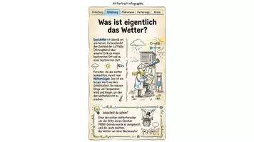 Vorschau - Unterrichtsreihen - Das Wetter - Übungen, Arbeitsblätter (Sachunterricht Grundschule) - Seite 2