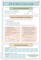 Vorschau - Merkblätter - Merkblatt - Bruch in Dezimalzahl umwandeln - Seite 1