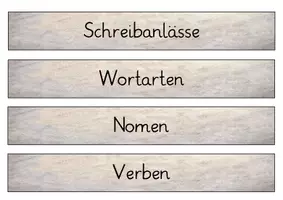 Vorschau - Unterrichtsreihen - Etiketten für Maxibriefkartons - Deutsch - Seite 1