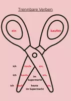 Vorschau - Merkblätter - Merkblatt zu trennbaren Verben - Deckblatt