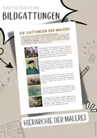 Vorschau - Arbeitsblätter - Gattungen der Malerei / Hierarchie der Bildgattungen - Deckblatt