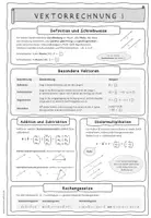 Vorschau - Merkblätter - Merkblatt – Vektorrechnung – Grundlagen I - Seite 2