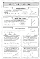 Vorschau - Merkblätter - Merkblatt – Vektorrechnung – Grundlagen II - Seite 2