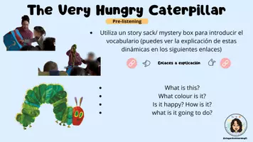 Vista previa - Unidades / Secuencias / Situaciones de Aprendizaje - Situación de Aprendizaje "The Very Hungry Caterpillar" - página 3