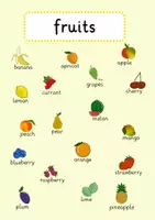 Vorschau - Poster - fruits - Plakat - Seite 2