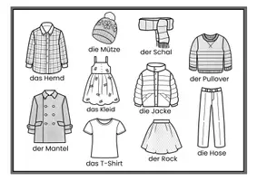 Vorschau - Spiele - Kleidung | Wortschatzspiel | DaF DaZ A1 - Seite 1