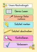 Vorschau - Poster - Abschreibregeln: Aushang und Merkposter (Kl. 2-4) - Seite 1