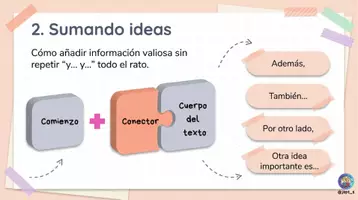 Vista previa - Decoración del aula - Autoinstrucciones Textos - página 2