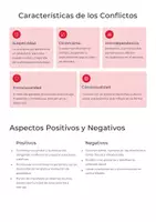 Vista previa - Unidades / Secuencias / Situaciones de Aprendizaje - Los Conflictos Vida con Otros Violencia y Valores Humanos - página 2