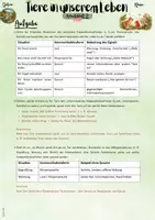 Vorschau - Unterrichtsreihen - Tiere in unserem Leben: Wenn Tiere sprechen – Kommunikation verstehen und deuten (5. - 7. Klasse Biologie | Nawi) - Seite 3
