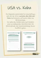 Vorschau - Arbeitsblätter - Kuba vs.USA: Hintergründe der aktuellen Krise 2026 - Deckblatt