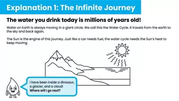 Vorschau - Unterrichtsreihen - Water Cycle Discovery: Science Workbook (Englisch-Unterricht) - Seite 2