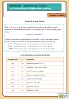 Aperçu - Feuilles d'exercices - Diphthongs - La prononciation des diphtongues anglaises - Page 1