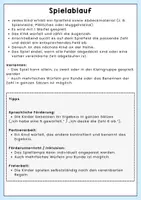 Vorschau - Stationenlernen - Zahlenraum 6 Spiele-Set, Würfeln & Abdecken, Würfelrennen, Legekarten, Knetmatten, Mathe Freiarbeitsmaterial - Seite 2