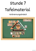 Vorschau - Spiele - Tafelmaterial: Das Verbrennungsdreieck - Seite 3