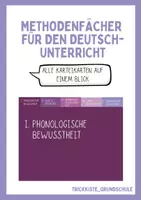 Vorschau - Fördermaterial/Inklusion - Methodenfächer für den Deutschunterricht – Karteikartensystem - Deckblatt