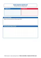 Vorschau - Poster - 📝 Mein Mathe-Fahrplan: Das interaktive Lösungs-Template (für alle Klassen) - Deckblatt