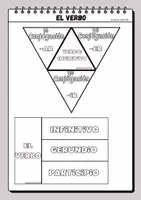 Vista previa - Refuerzo / NEE / Materiales de apoyo - Material para repasar el verbo - página 1