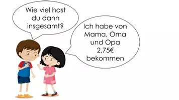 Vorschau - Präsentationen/Tafelbilder - Multiplikation und Division - Dezimalzahlen - Deckblatt