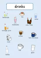 Vorschau - Poster - drinks - Plakat - Seite 2