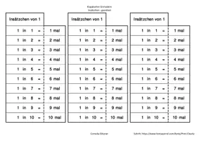 Vorschau - Stationenlernen - Einmaleins-Klappkarten - Insätzchen - geordnet - Seite 2
