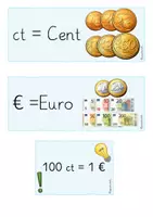 Vorschau - Präsentationen/Tafelbilder - Wir werden Geld-Profis - Tafelmaterial - Seite 2