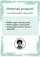 anteprima - Materiale per pittura e bricolage - Ruota delle stagioni a colori e BN - Pagina 1