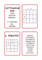 anteprima - Flashcard - Flashcard matematica scuola primaria - Pagina 2
