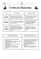 Vorschau - Arbeitsblätter - Relativismus vs. Absolutismus im Film "Wicked" - Einführung in die Staatsphilosophie - Seite 2
