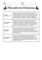 Vorschau - Arbeitsblätter - Relativismus vs. Absolutismus im Film "Wicked" - Einführung in die Staatsphilosophie - Seite 3