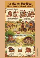 anteprima - Schede informative - Vita nel Paleolitico - Pagina 3