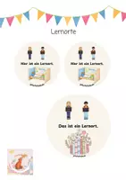 Vorschau - Bildkarten - Lernorte Schilder für die Grundschule - Deckblatt