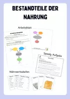 Vorschau - Arbeitsblätter - Bestandteile der Nahrung - Inhaltsstoffe - Deckblatt